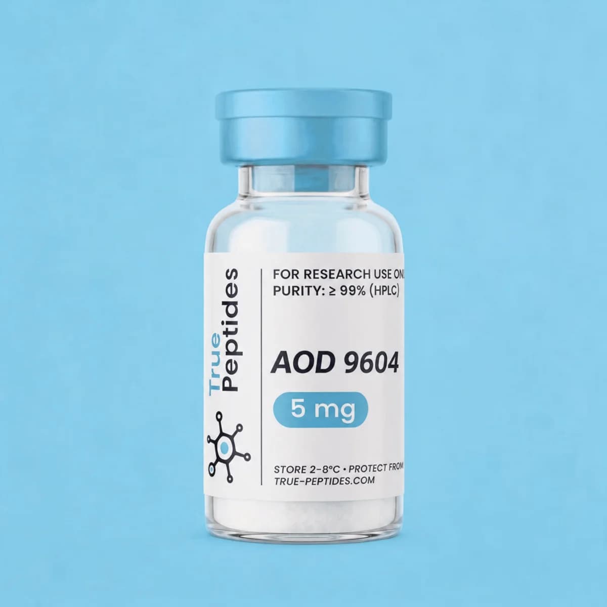 AOD 9604