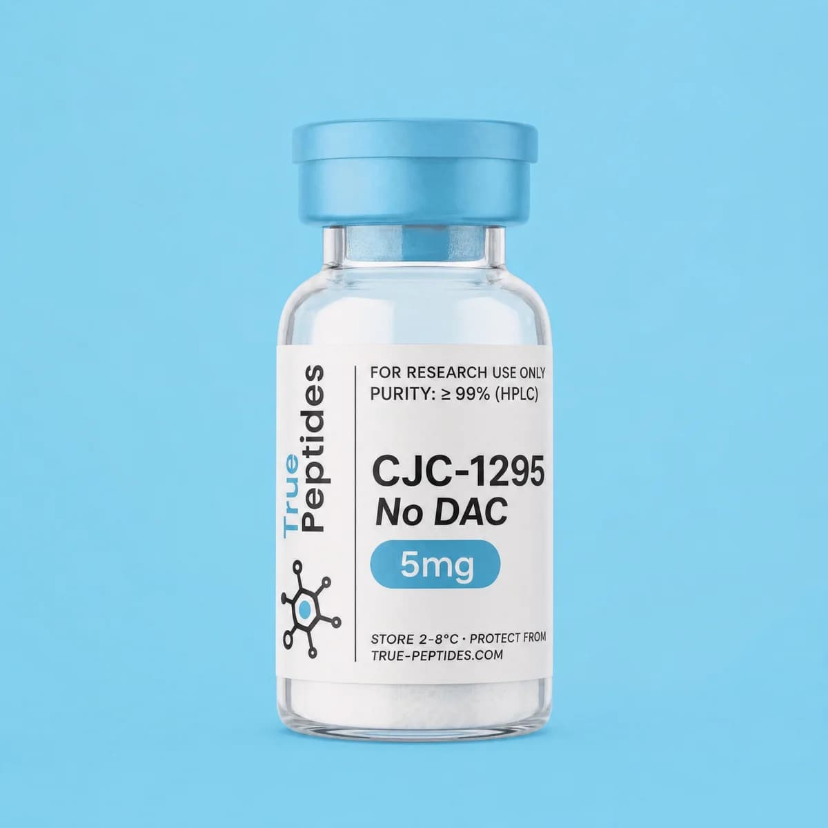 CJC-1295 No DAC
